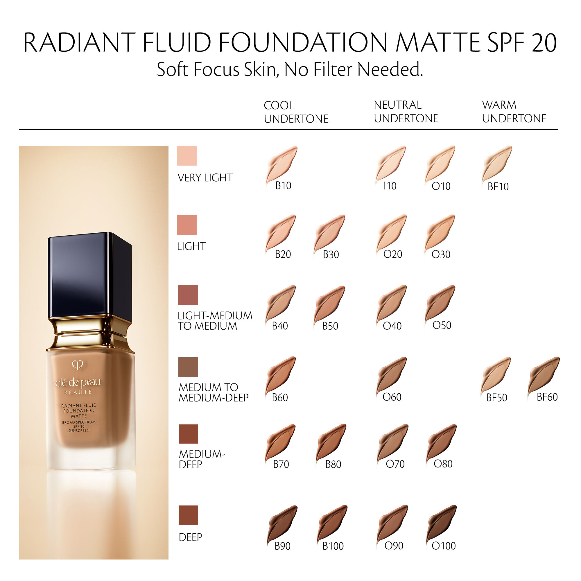 Display Product shot 4 of Radiant Fluid Foundation Matte SPF 20, Tan Beige